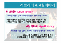[일본문화] 일본영화-15