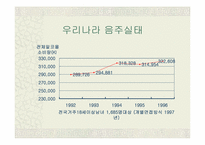 [약물남용] 중년 알코올중독-9