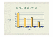 [약물남용] 중년 알코올중독-10