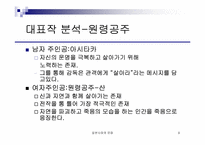 [일본문화] 일본 애니메이션감독의 세계관-9