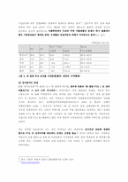 [사회학] 세계화와 FTA, 정부의 역할 - 한칠레 FTA 체결 1년을 맞이하여-8