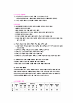 [교정복지] 소년원교육- 특성화교육과 직업능력개발 교육-7