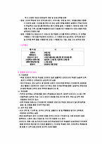 [교정복지] 소년원교육- 특성화교육과 직업능력개발 교육-9