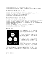 [사회복지] 대안학교 중 하자센터 연구-7