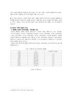 [성과 가족] 현대인의 결혼에 대한 고찰-4