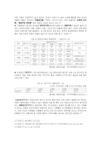 [성과 가족] 현대인의 결혼에 대한 고찰-9
