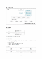 [교정복지] 구치소-2