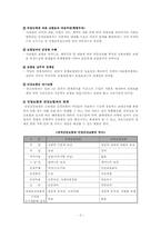 [사회보장론] 건강보험과 요양보험-2