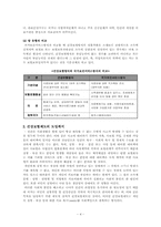 [사회보장론] 건강보험과 요양보험-4