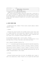 [사회보장론] 공적부조(국민기초생활보장)-6