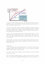 [사회보장론] 공적부조(국민기초생활보장)-16