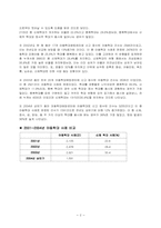 [아동학대] 아동신체학대-2