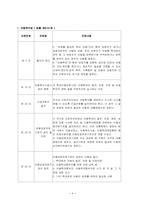 [아동학대] 아동신체학대-9