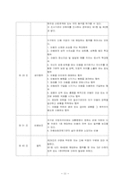 [아동학대] 아동신체학대-11