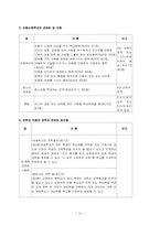 [아동학대] 아동신체학대-12
