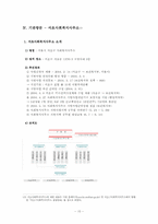 [지역사회복지론] 시범 사회복지사무소-10