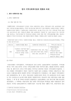 [지역사회복지관] 한국 사회복지관의 현황과 과제-1