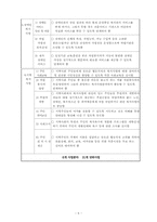 [지역사회복지관] 한국 사회복지관의 현황과 과제-6