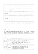 [지역사회복지관] 한국 사회복지관의 현황과 과제-10