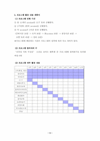 [사회복지프로그램개발] `신경성 식욕 부진증`진단을 받은 대학생을 위한 건강과 미의식 개선을 위한 프로그램-5