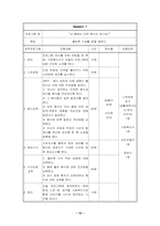 [사회복지프로그램개발] `신경성 식욕 부진증`진단을 받은 대학생을 위한 건강과 미의식 개선을 위한 프로그램-13