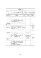 [사회복지프로그램개발] `신경성 식욕 부진증`진단을 받은 대학생을 위한 건강과 미의식 개선을 위한 프로그램-16