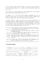 [사회문제론] 청소년문제 -학교폭력-5