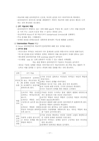Harry Stack Sullivan `설리번`의 대인관계이론-17