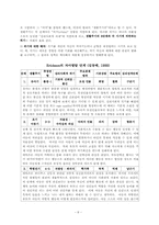 에릭슨과 이론 레포트-8