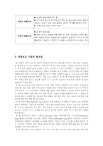 [교정복지] 사회 내 처우-갱생보호시설-2