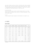 [교정복지] 사회 내 처우-갱생보호시설-10