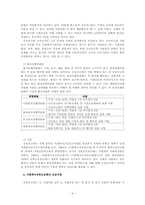 [지역사회복지론] 사회복지공동모금회 기관방문 보고서-6