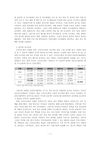 [지역사회복지론] 사회복지공동모금회 기관방문 보고서-7