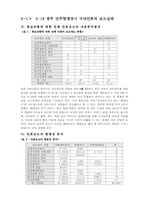 [언론학] 5.18 광주민중항쟁당시 국내언론 보도실태-7