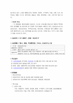 [교정복지] 치료감호소(공주 치료감호소)-3