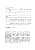 [사회복지실천론] 정신분석이론-8