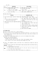 [사회학] 계급, 계층, 불평등-2