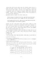 한국전쟁의 기원과 영향-7