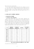 [환경사회학] 음식물쓰레기와 환경사회학-4