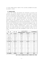 [환경사회학] 음식물쓰레기와 환경사회학-6