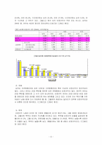비정규직 문제 및 해결방향 제시-8