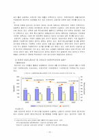 비정규직 문제 및 해결방향 제시-16