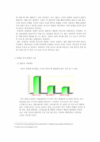 [계급과 계층] 담뱃값인상에 따른 계층불평등-4