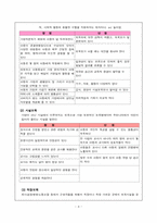 [아동보육] 우리나라 보육서비스의 현황과 과제-7