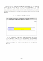 직장 내 전자 감시(인권 대 보안)-16