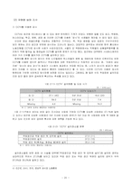 직장 내 전자 감시(인권 대 보안)-20