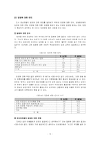 [입양] 해외입양의 현황 및 문제점 분석, 대책-14