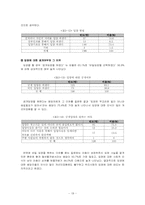 [입양] 해외입양의 현황 및 문제점 분석, 대책-18