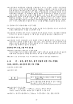 [음악산업] 글로벌, 로컬, 한국의 음악산업-6