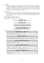 [음악산업] 글로벌, 로컬, 한국의 음악산업-11